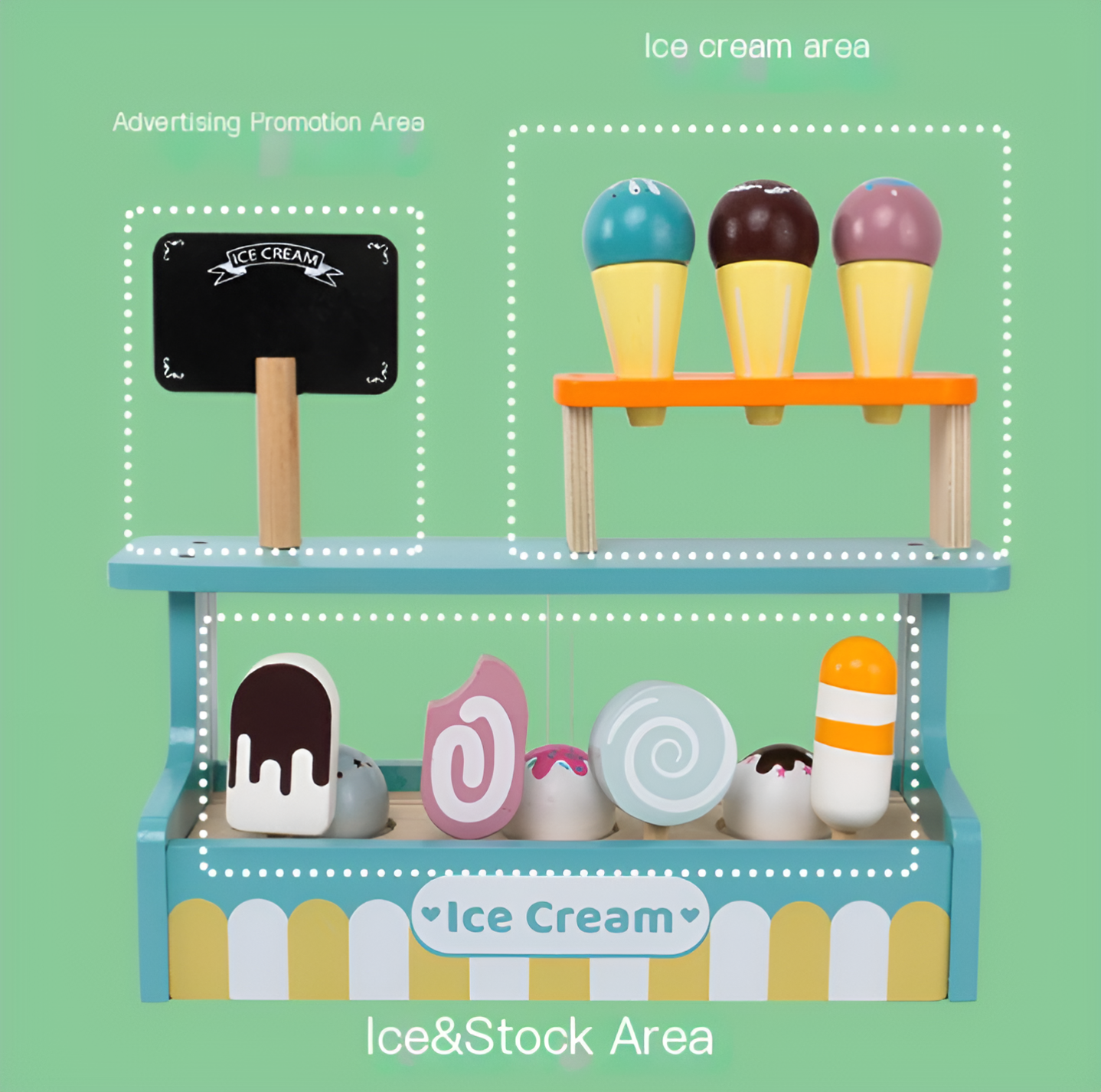 Montessori Ice Cream Shop